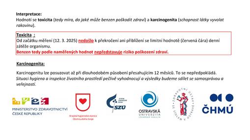 BENZEN verejnost 12 04 2026 images 1