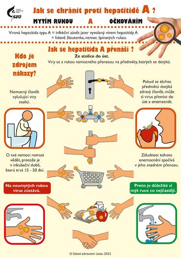 hepatitida A images 0