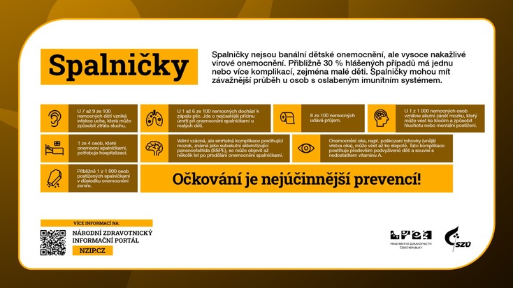plakat spalnicky MZ